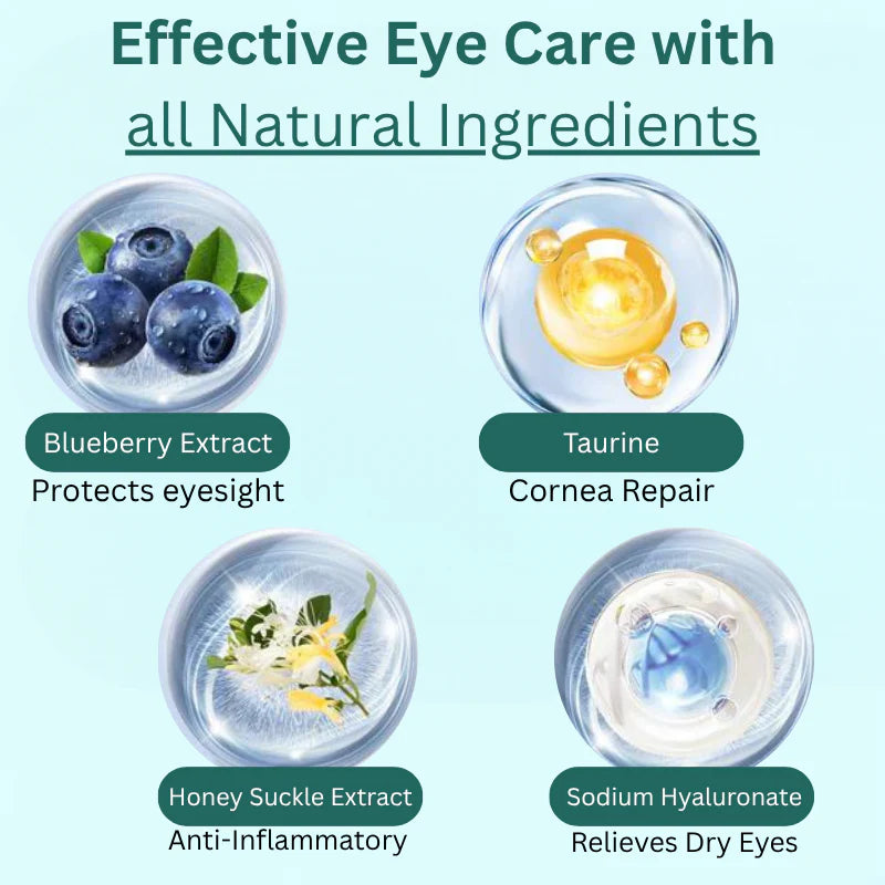 Clavya™ Pet Eye Drops – Blueberry Soothing Formula for Allergy & Irritation