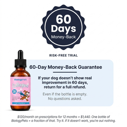 Biologypets Triple-Seal Matrix™ - Liquid Collagen for Dogs