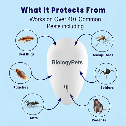BiologyPets™ 2026 Upgraded Pest Repeller - Banish Pests For Good